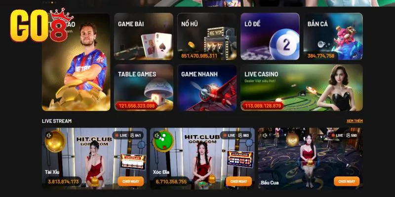 Go8 nhà cái có chất lượng dịch vụ lọt top 1 thị trường